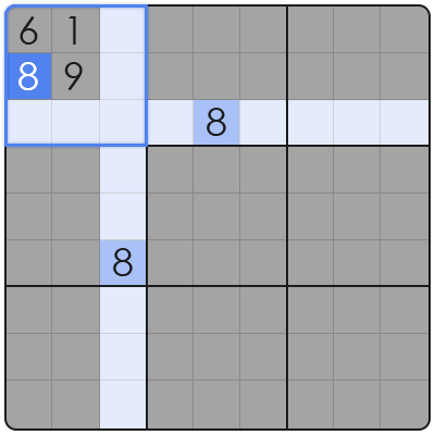 leetcode valid sudoku